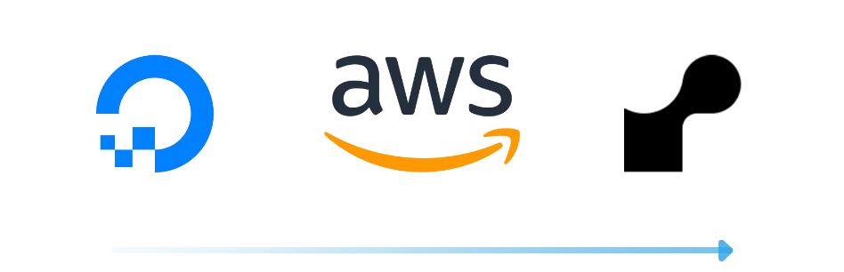 Save time with no need to created IaC teampltes with DeployStack.io